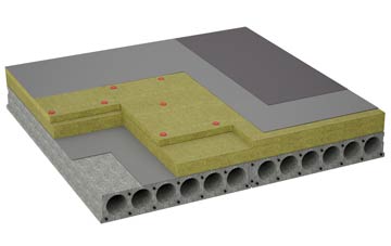 considerations of Copister flat roofing insulation